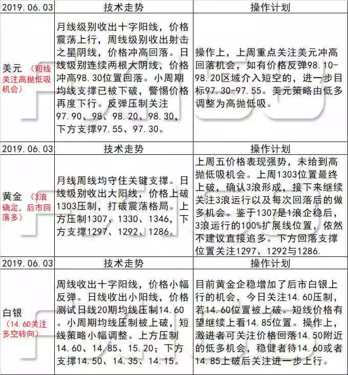 新澳天天开奖资料大全1050期_具体释义解释落实,关于新澳天天开奖资料大全第1050期的具体释义与落实，一个深入剖析与警示