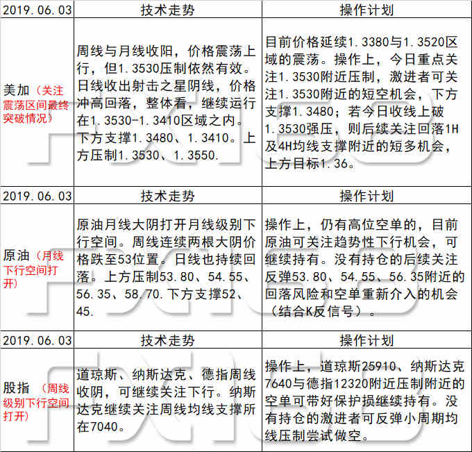 新澳天天免费资料单双大小_创新释义解释落实,新澳天天免费资料单双大小背后的创新释义与落实挑战