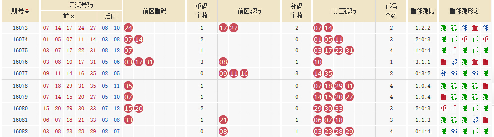 新澳今晚开奖结果查询_前瞻释义解释落实,新澳今晚开奖结果查询，前瞻释义与落实解释