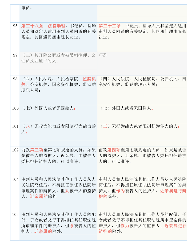 2024精准免费大全|尖新释义解释落实,探索未来，2024精准免费大全与尖新释义的落实之道