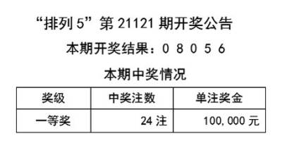 2024天天开彩免费资料|齐全释义解释落实,关于2024天天开彩免费资料的齐全释义解释与落实策略