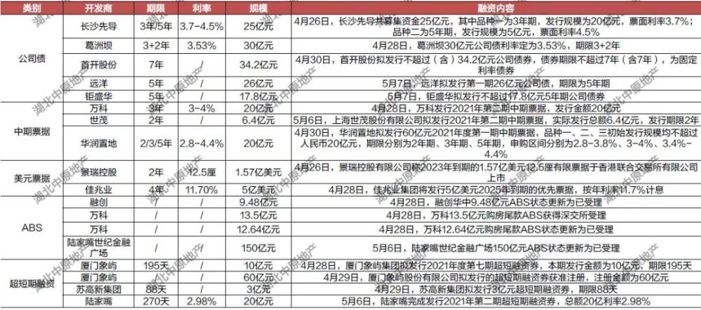 教育知识 第53页