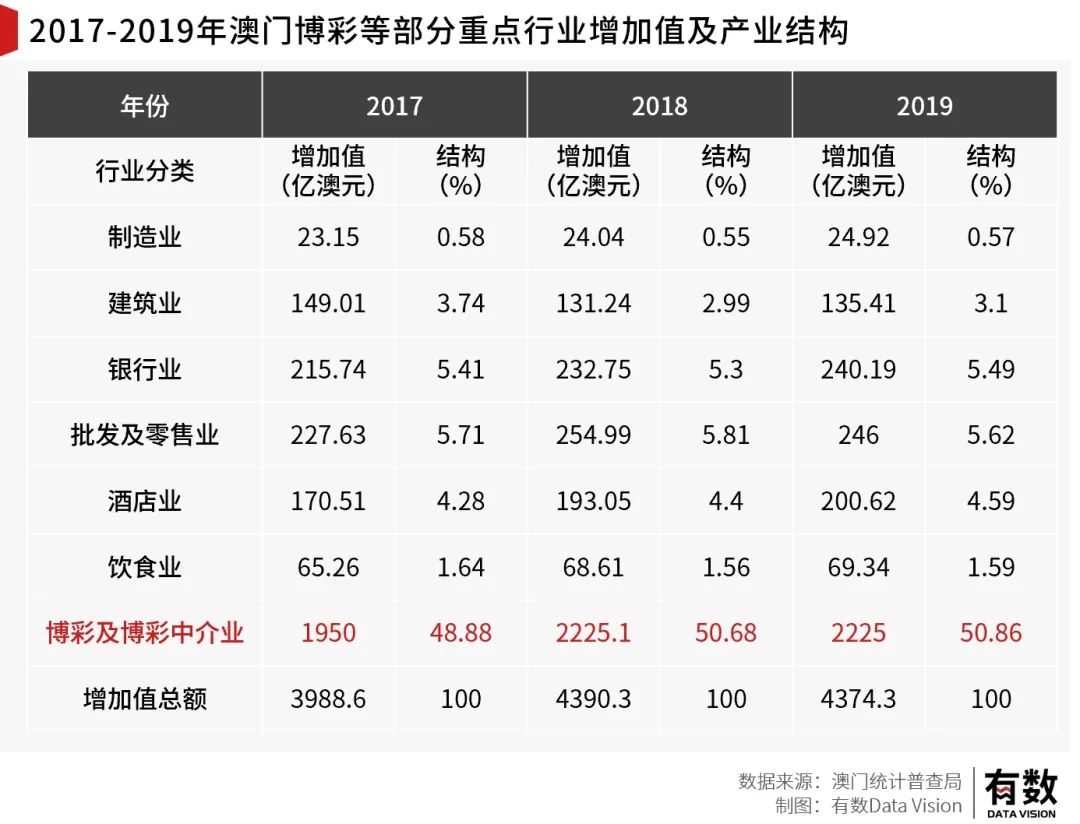 技术咨询 第54页