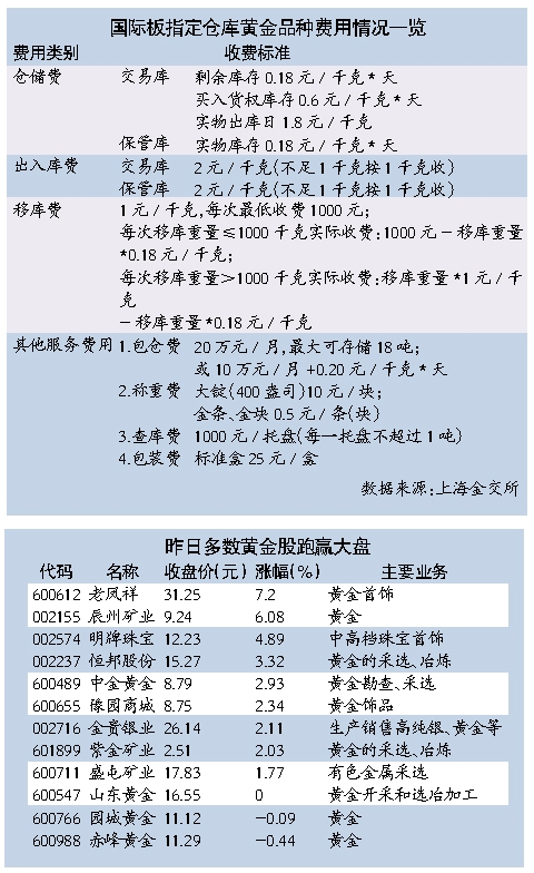 香港澳门今晚开奖结果|国际释义解释落实,香港澳门今晚开奖结果与国际释义解释落实的探讨