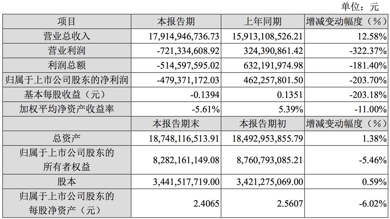 信息咨询服务 第53页