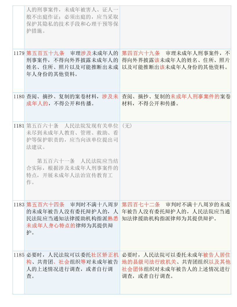 澳门一码一肖一特一中Ta几si|职业释义解释落实,澳门一码一肖一特一中与职业释义解释落实的探讨