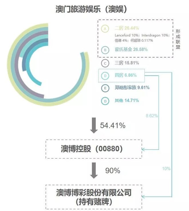 2024澳门天天六开好彩|并购释义解释落实,澳门天天六开好彩并购释义解释落实——法律与商业并购的正确路径探讨（不少于1910字）