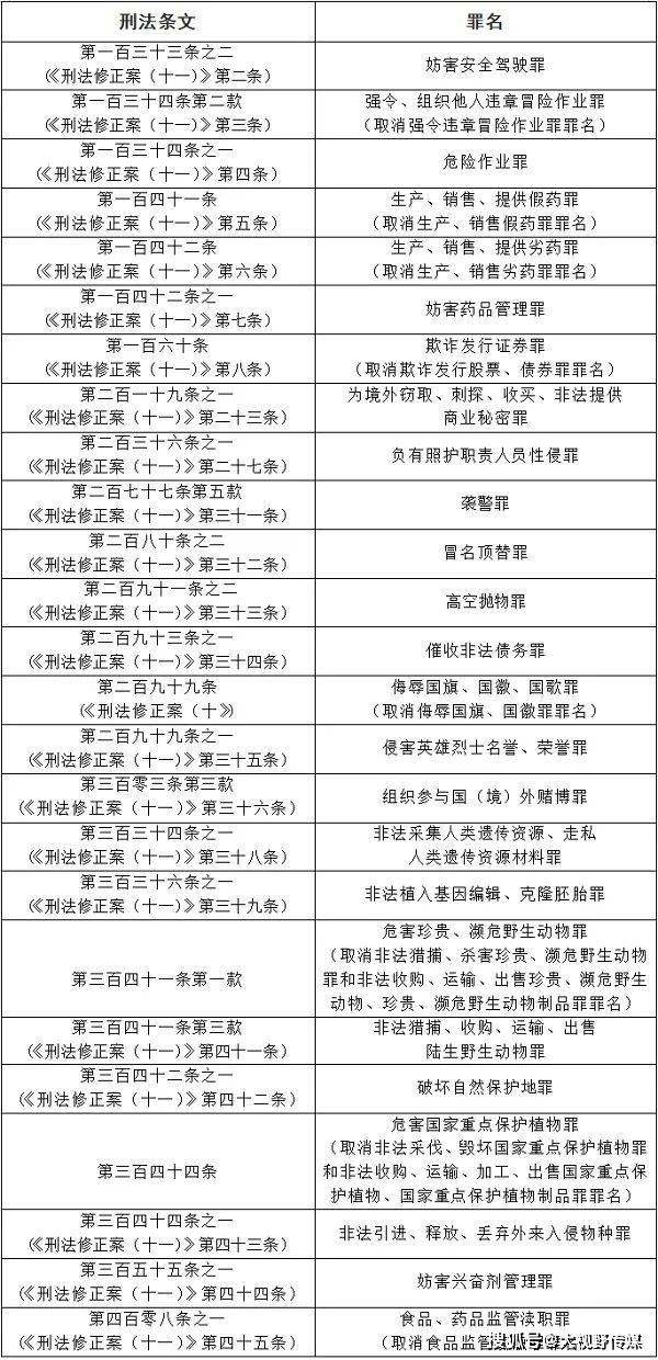 新奥门资料大全费新触最|飞速释义解释落实,新澳门资料大全费新触最，飞速释义解释落实