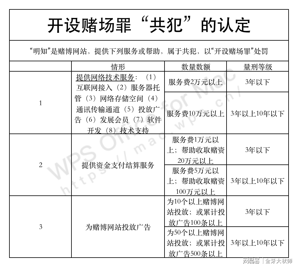 今晚澳门特马开的什么|性方释义解释落实,澳门特马今晚的开奖结果与性方释义——警惕违法犯罪风险