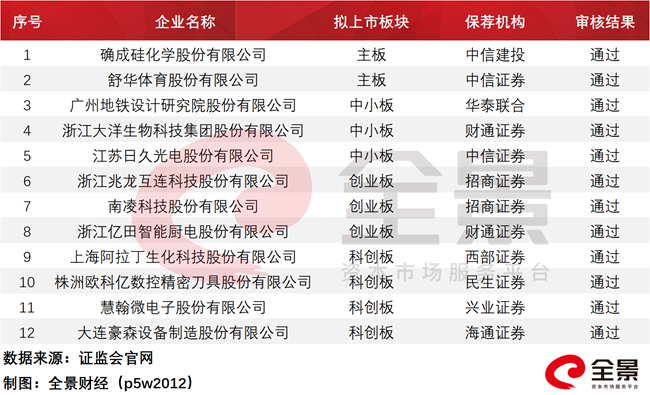 2024年新澳门王中王开奖结果|趋势释义解释落实,揭秘澳门新王中王开奖结果及趋势释义解释落实