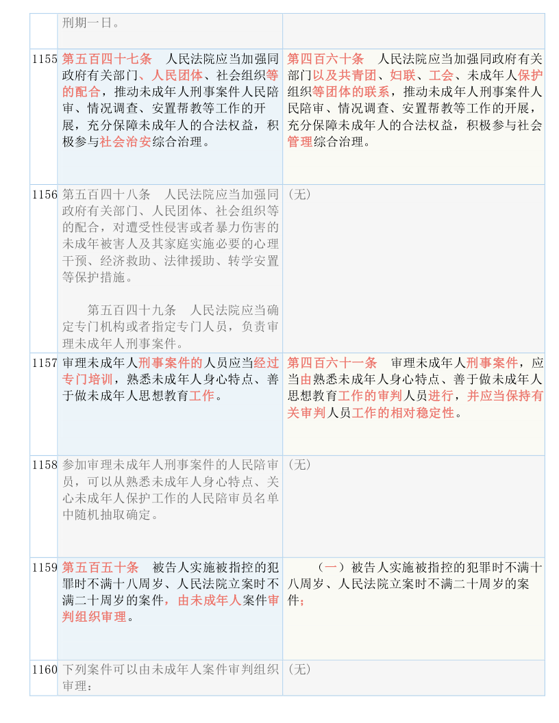 新澳最新最快资料新澳60期|取胜释义解释落实,新澳最新最快资料新澳60期，取胜释义与落实的探讨