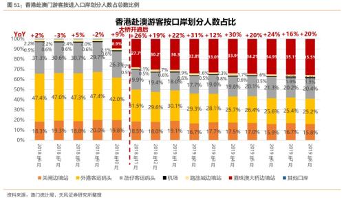 新澳门历史开奖记录查询|层级释义解释落实,新澳门历史开奖记录查询与层级释义解释落实研究