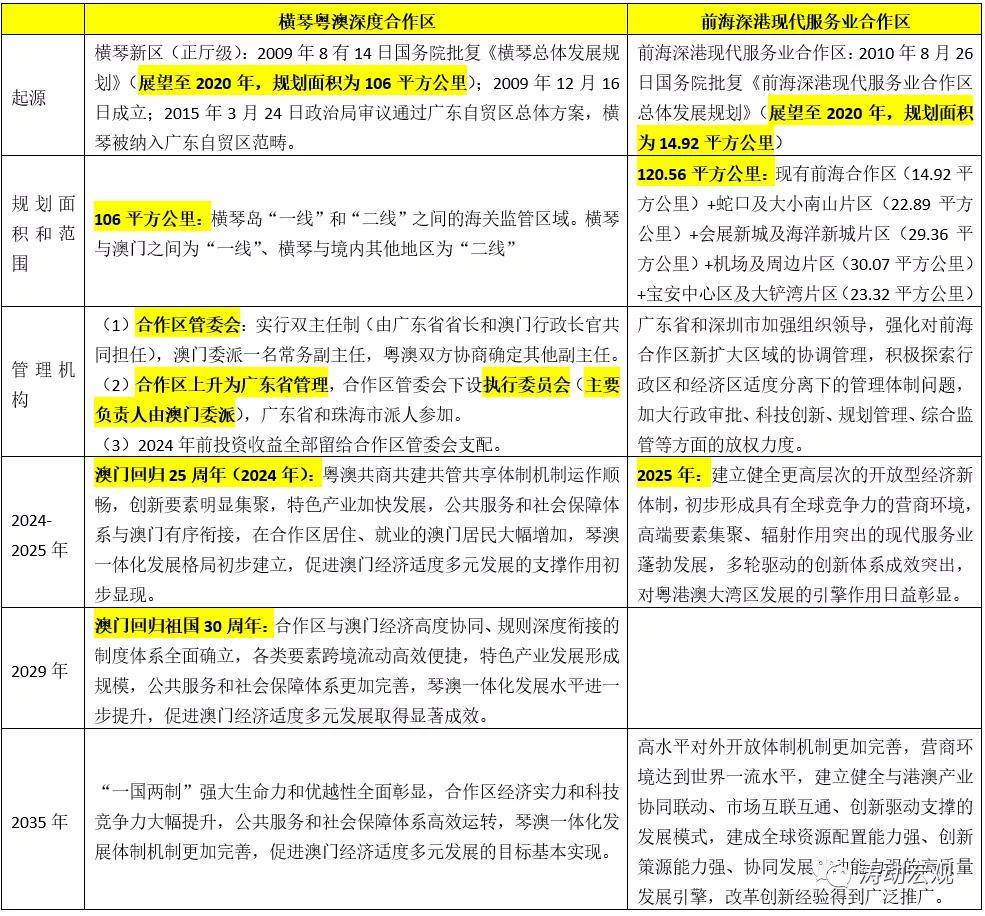 2024新奥马新免费资料|的思释义解释落实,关于新奥马新免费资料的思释义解释落实的文章