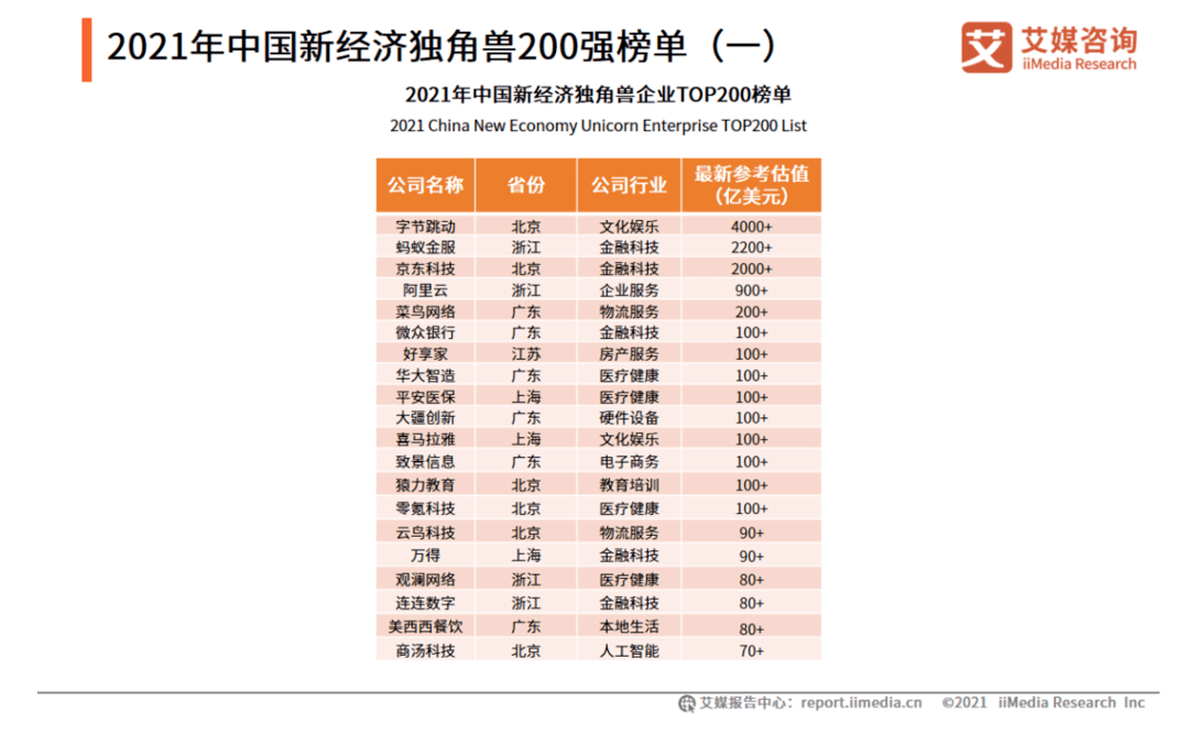 技术咨询 第37页