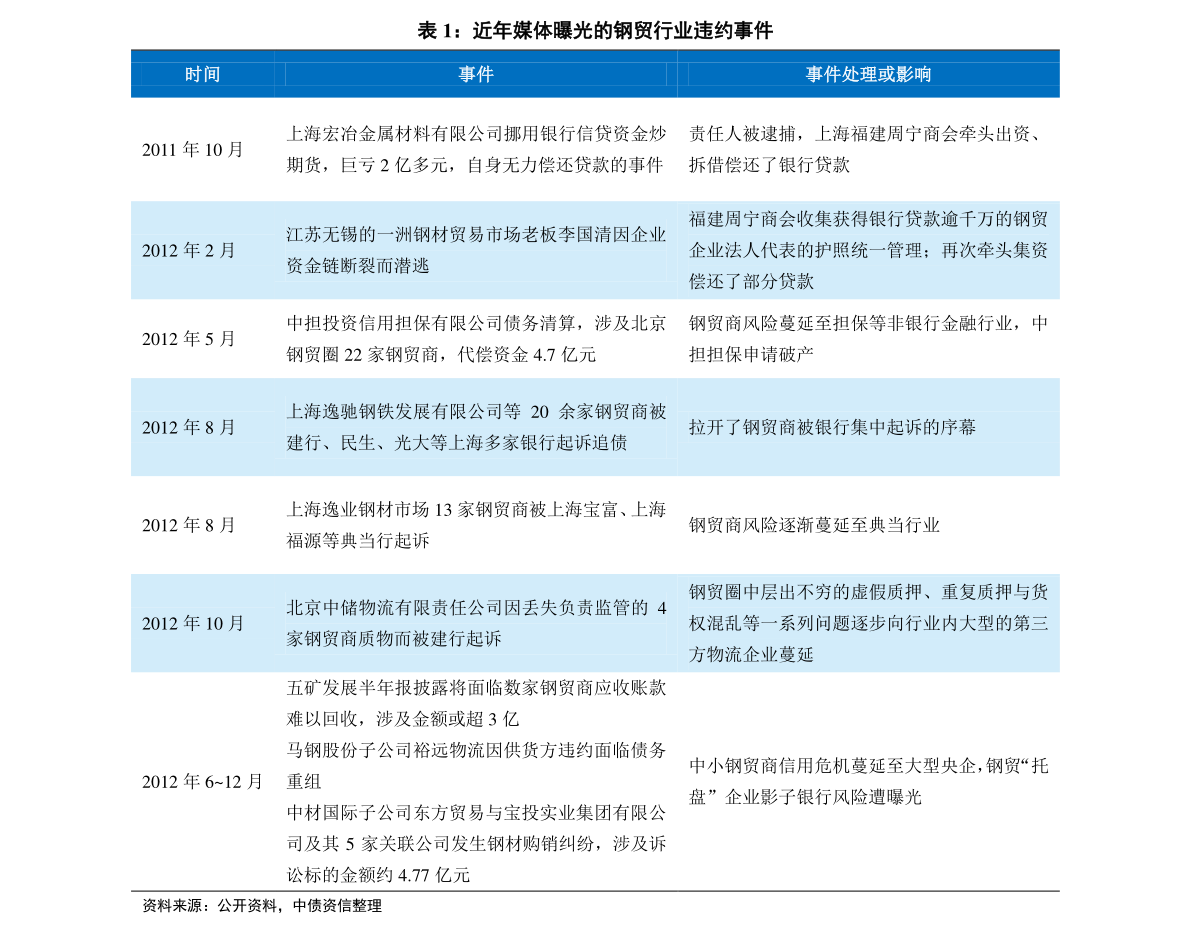 2024新奥正版全年免费资料|商关释义解释落实,关于新奥正版全年免费资料的深度解析与商关释义的落实探讨