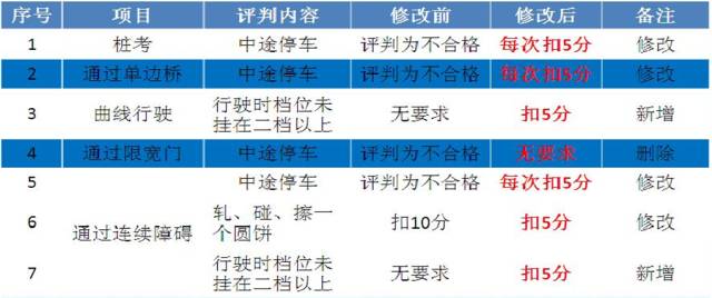 2024年新澳门彩历史开奖记录走势图|并包释义解释落实,新澳门彩历史开奖记录走势图与并包释义解释落实研究