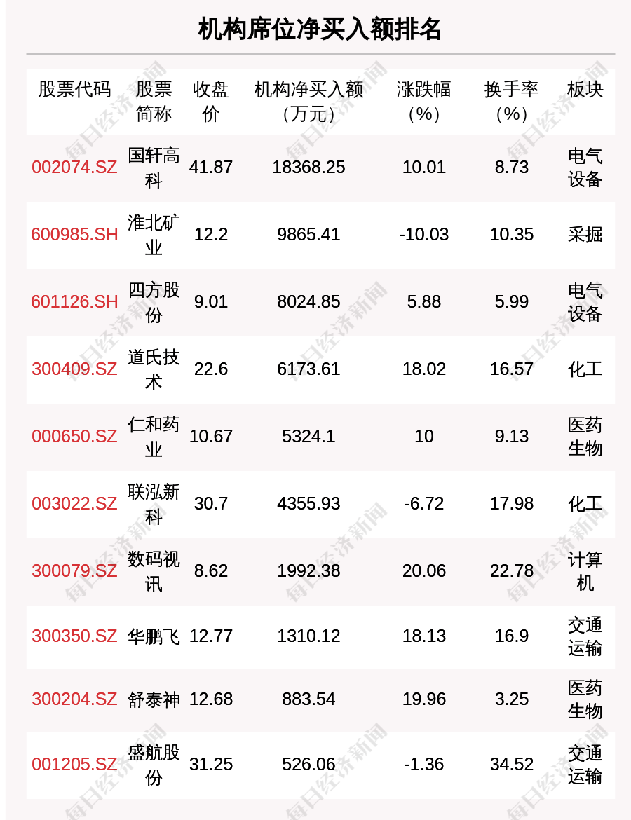 新澳门一码一码100准|技术释义解释落实,新澳门一码一码精准技术的释义、解释与落实——警惕背后的风险与挑战