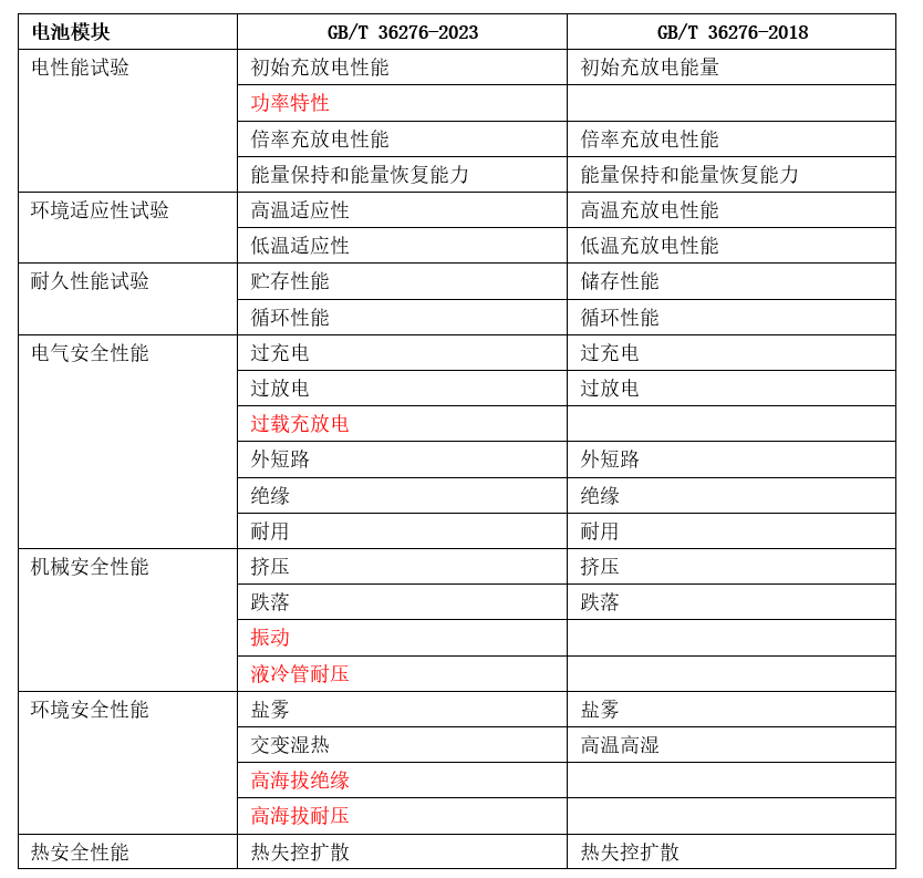 新门内部资料最新版本2024年|现行释义解释落实,新门内部资料最新版本2024年，现行释义解释与落实