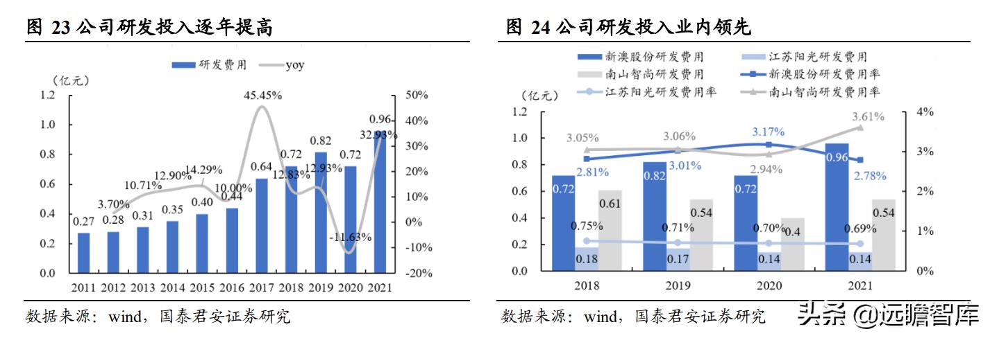 新澳资料大全正版资料|拓展释义解释落实,新澳资料大全正版资料，深度解析与拓展释义