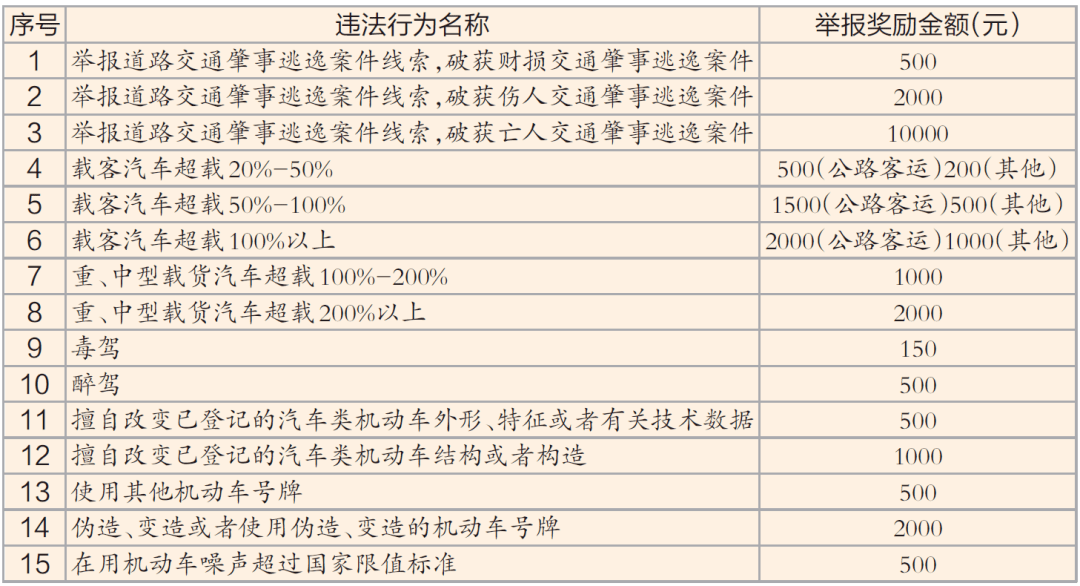 7777788888新澳门开奖2023年|可持释义解释落实,关于新澳门开奖的探讨与警示——以犯罪预防为视角的解读