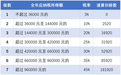 7777788888澳门王中王2024年|技能释义解释落实,关于澳门王中王游戏技能释义解释落实的文章