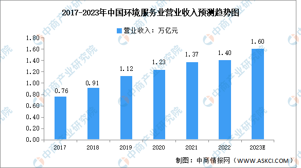 2024澳门天天开好彩大全46期|最新释义解释落实,关于澳门博彩业的发展与未来趋势分析的文章