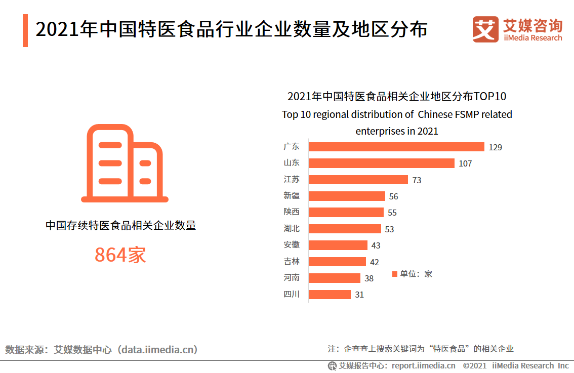 77777788888王中王中特亮点|产业释义解释落实,产业创新之光，聚焦王中王中特亮点与产业释义落实的探讨