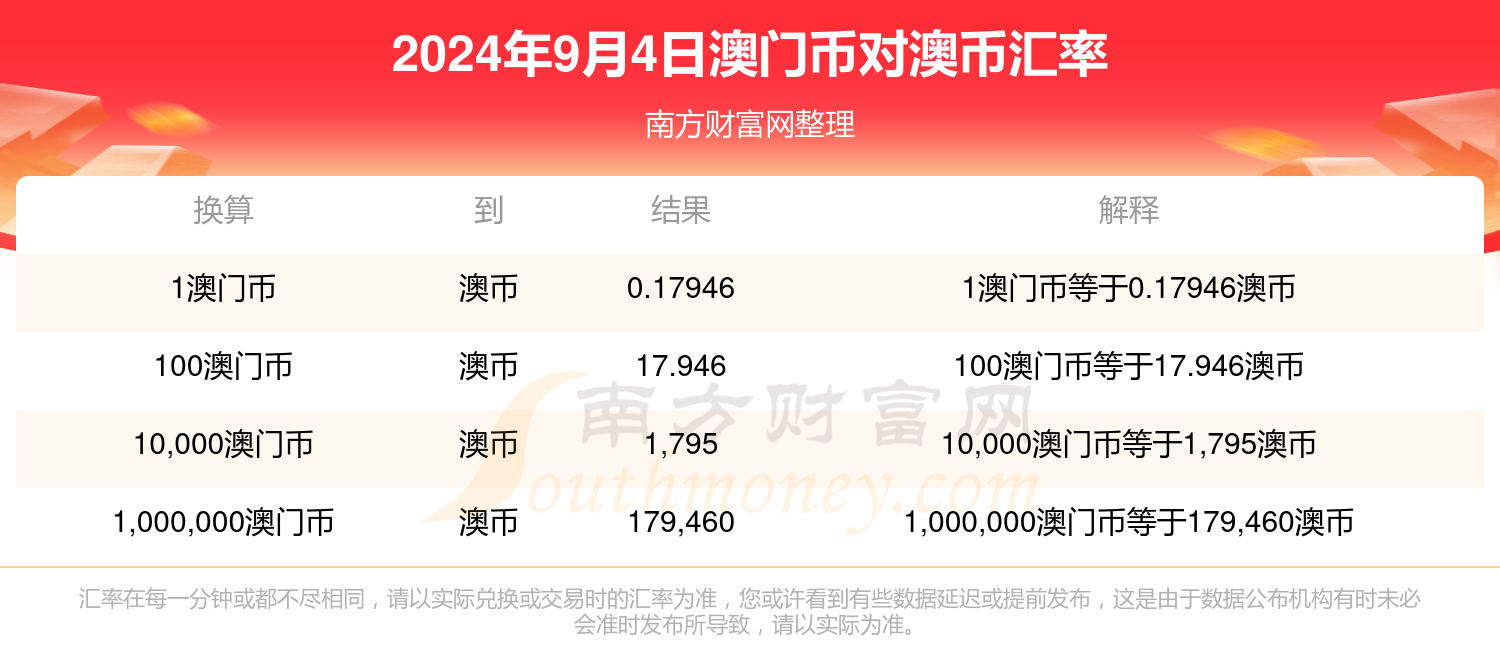 2024年新澳门今晚开奖结果2024年|制度释义解释落实,新澳门今晚开奖结果2024年——制度释义、解释与落实