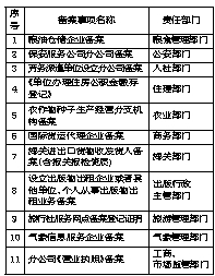 澳门一码中精准一码资料一码中|商业释义解释落实,澳门一码中精准一码资料一码中的商业释义与落实策略