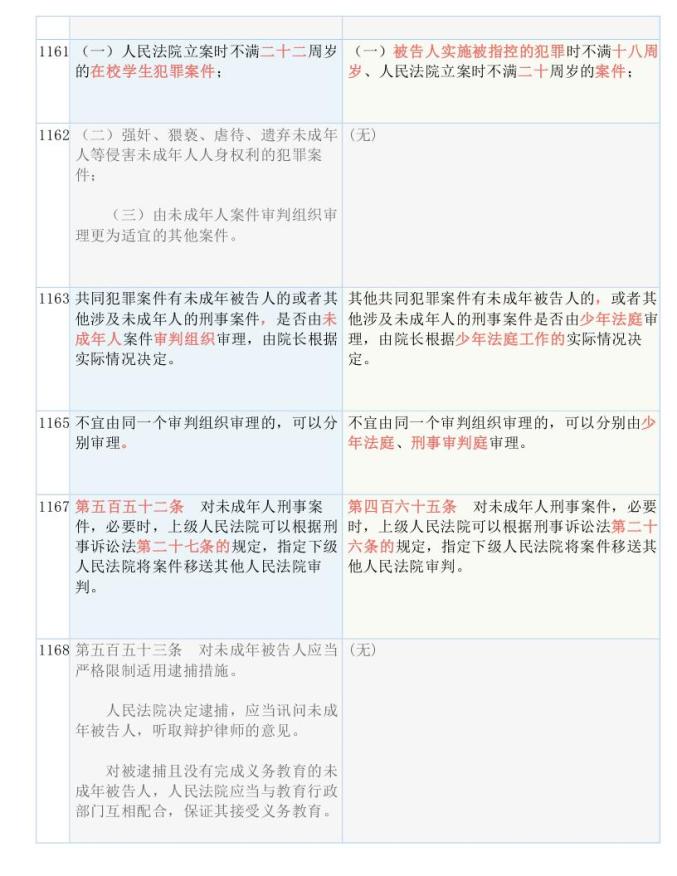 2024新奥历史开奖记录93期|渗透释义解释落实,探索新奥历史，2024年第93期开奖记录与渗透释义的落实之旅