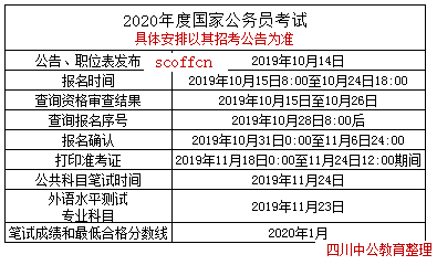 2024年正版资料免费大全公开|详尽释义解释落实,迈向知识共享的未来，2024年正版资料免费大全公开及其详尽释义与落实策略