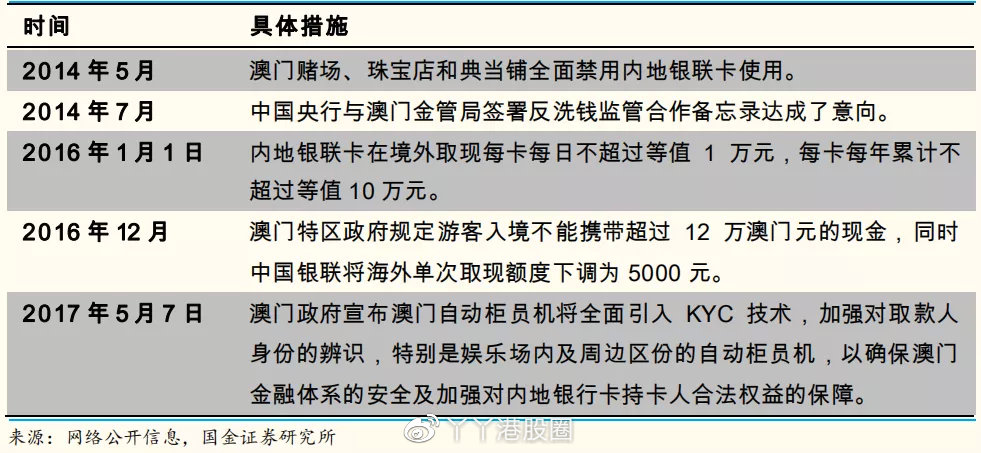 澳门平特一肖100%准资特色|化解释义解释落实,澳门平特一肖，特色解析与释义落实的探讨