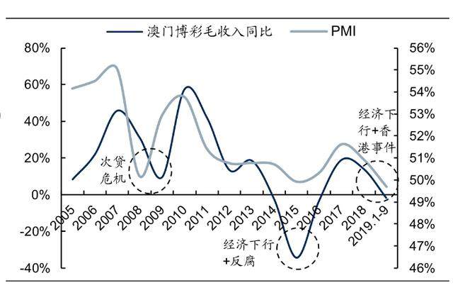 2O24年澳门今晚开码料|优势释义解释落实,澳门今晚开码料展望与优势解析，落实未来的机遇与挑战