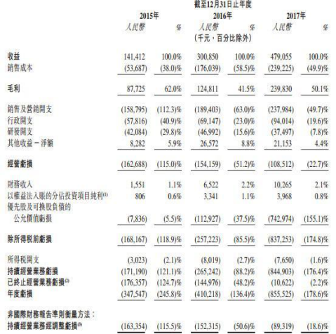 2024香港全年免费资料公开|开发释义解释落实,迈向未来，香港在2024年的资料公开与开发之路