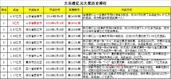 新澳门彩历史开奖记录十走势图|化指释义解释落实,新澳门彩历史开奖记录十走势图，化指释义与落实分析