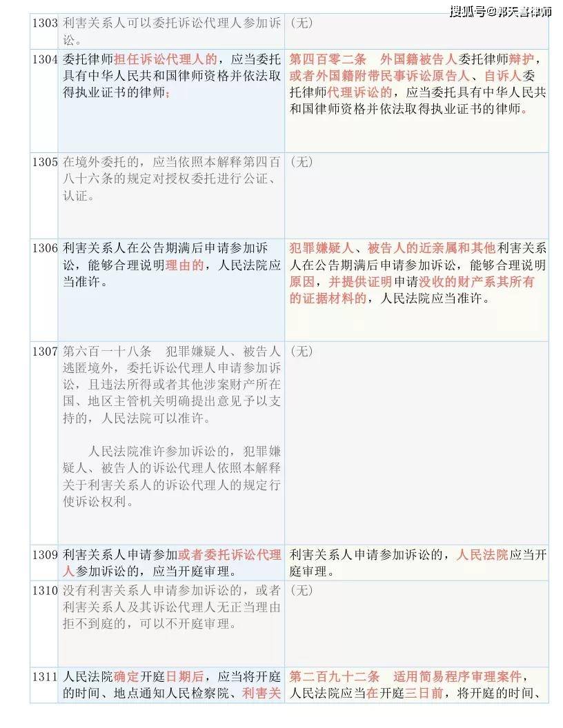 白小姐一码中期期开奖结果查询|化定释义解释落实,白小姐一码中期期开奖结果查询与化定释义解释落实的探讨