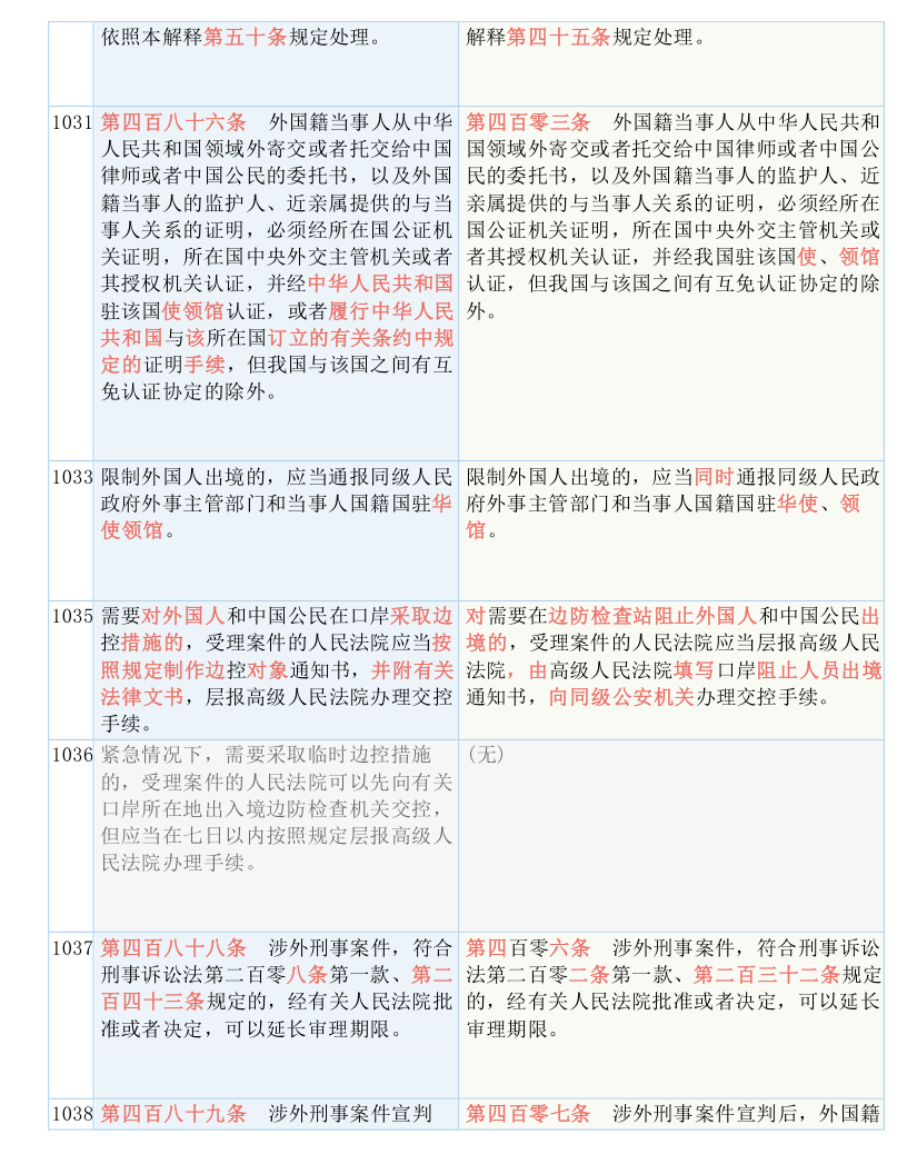 2024澳门六今晚开奖|补拙释义解释落实,澳门六今晚开奖，探索背后的文化意义与补拙释义的落实