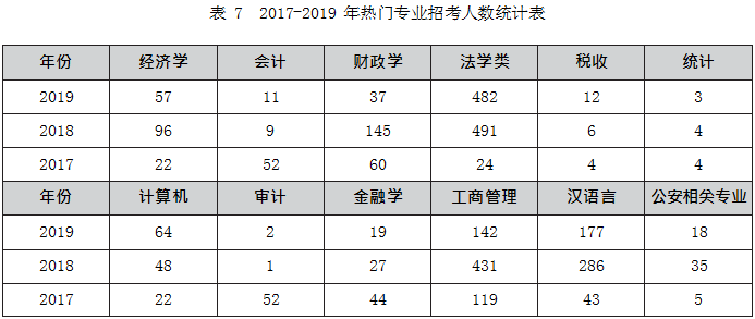 金属材料销售 第10页