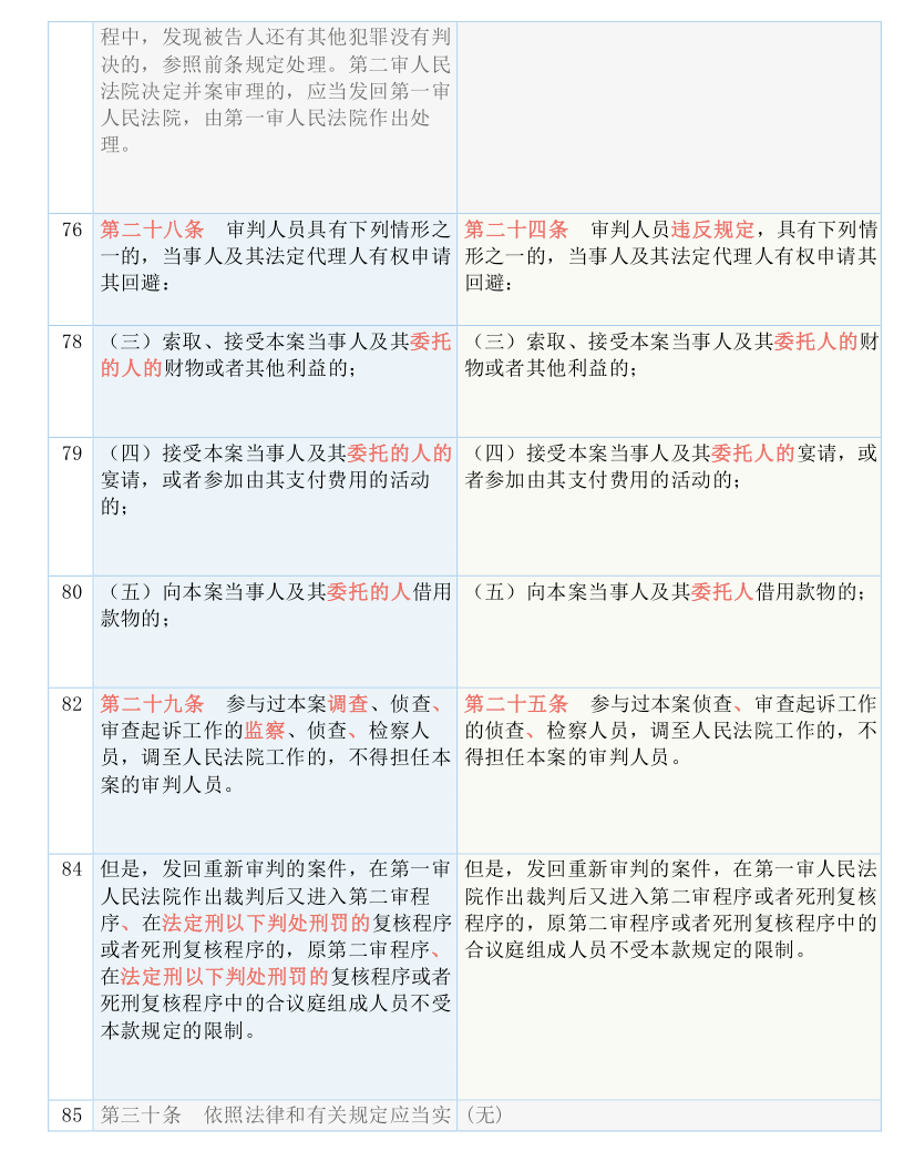 2024全年资料免费大全|熟稔释义解释落实,探索未知领域，2024全年资料免费大全与熟稔释义的落实之旅