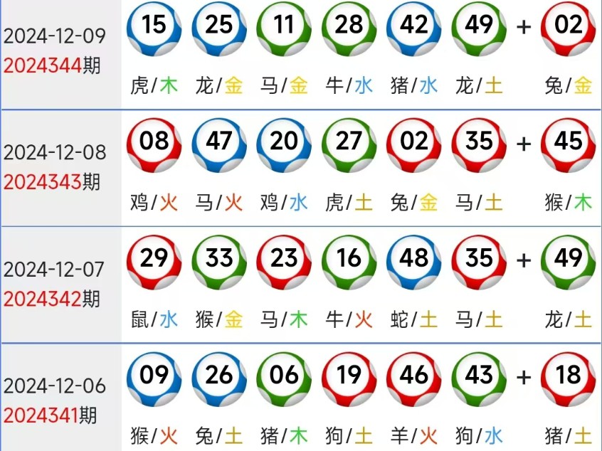 新澳门黄大仙8码大公开|圆熟释义解释落实,新澳门黄大仙8码大公开与圆熟释义的落实解析