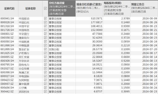 新澳门彩精准一码内|收益释义解释落实,新澳门彩精准一码内的收益释义与风险警示