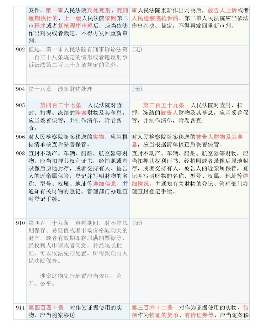 今晚澳门三肖三码开一码】|诡计释义解释落实,今晚澳门三肖三码开一码，诡计释义与解释落实的探讨