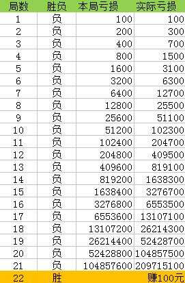 白小姐一肖一码100中特|透明释义解释落实,白小姐一肖一码与透明释义，深度解析与落实策略