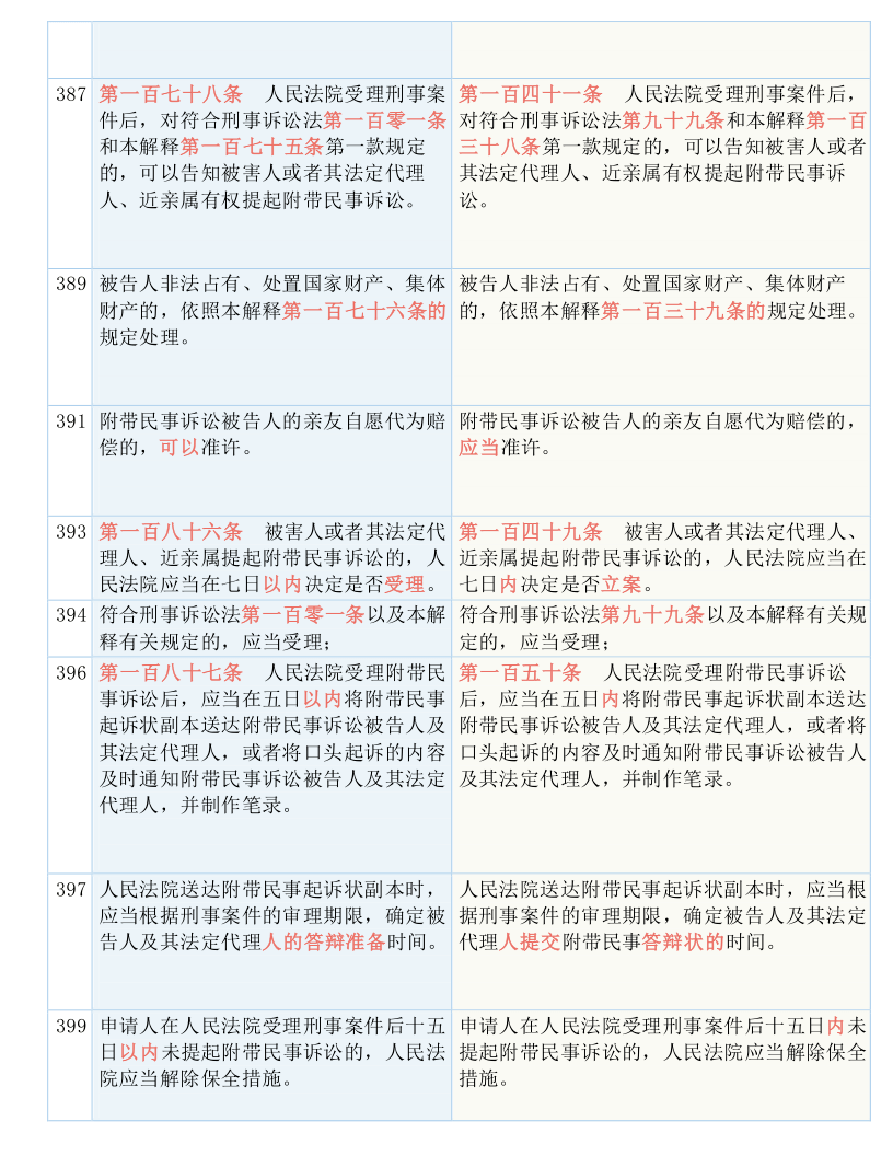 澳门一码一肖一特一中是合法的吗|专门释义解释落实,澳门一码一肖一特一中，合法性的探讨与释义落实