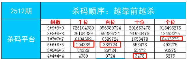 澳门今晚一肖一码1009995|先行释义解释落实,澳门今晚一肖一码1009995，先行释义、解释与落实