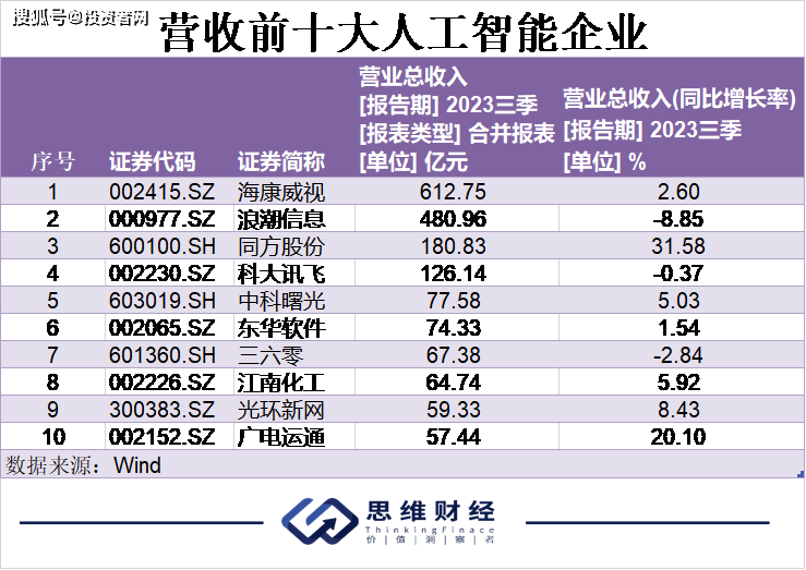 2024新澳门天天彩期期精准|商质释义解释落实,探索新澳门天天彩期期精准，商质释义与落实策略