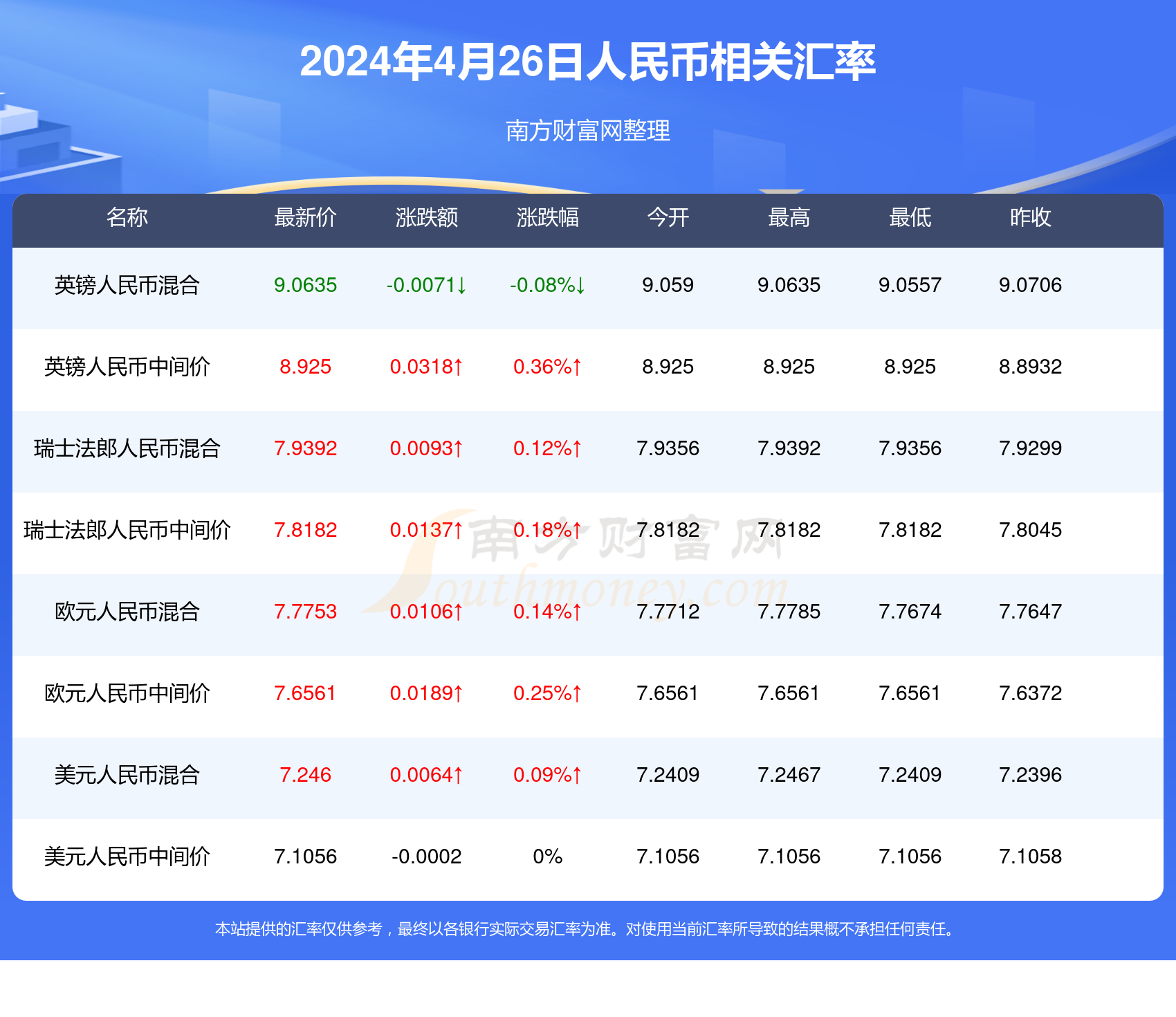 新澳门开奖结果2024开奖记录|宣传释义解释落实,新澳门开奖结果2024开奖记录，宣传释义、解释与落实的深入理解