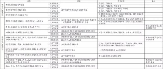 新澳门一码一肖一特一中2024高考|性的释义解释落实,关于新澳门一码一肖一特一中与高考性释义解释落实的文章