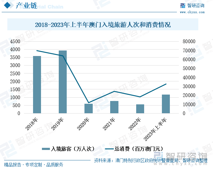 7777788888新澳门开奖2023年|储备释义解释落实,探索新澳门开奖背后的奥秘，储备释义与落实策略（2023年）