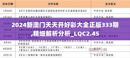 2024年天天开好彩资料|整治释义解释落实,迈向未来，解析落实天天开好彩与整治释义的策略